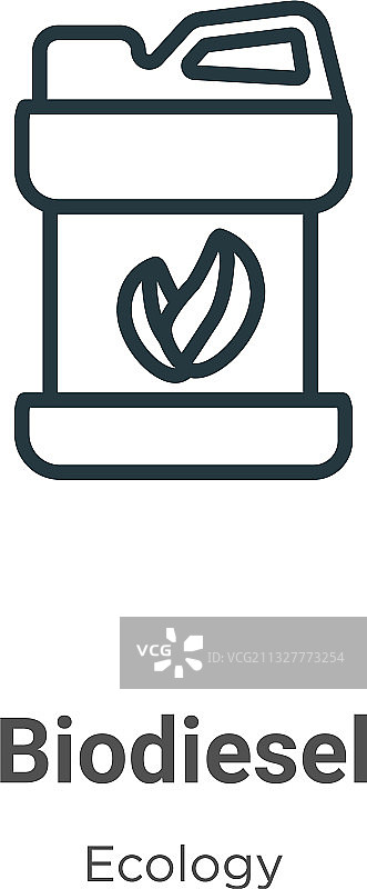 生物柴油轮廓黑色细线图标图片素材