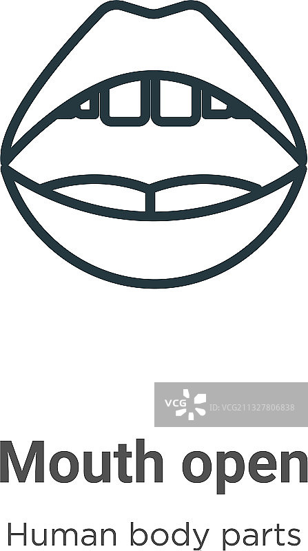 张开的嘴巴轮廓图标图片素材