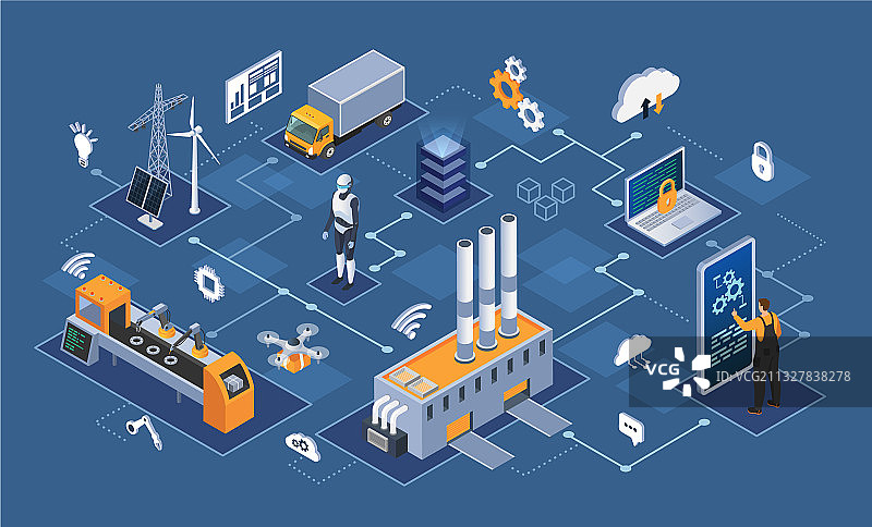 智能工业40工业互联网图片素材