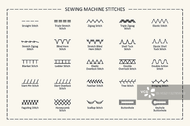 带标题的缝纫机针脚图片素材