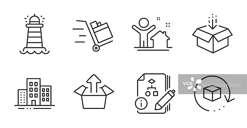 算法灯塔和退货包裹图标集图片素材