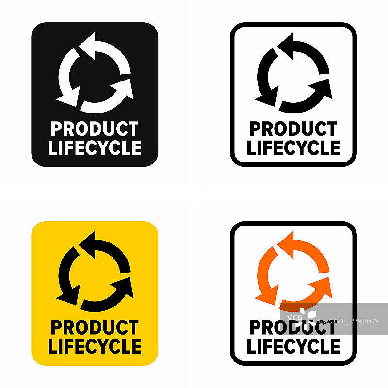 产品生命周期符号图片素材
