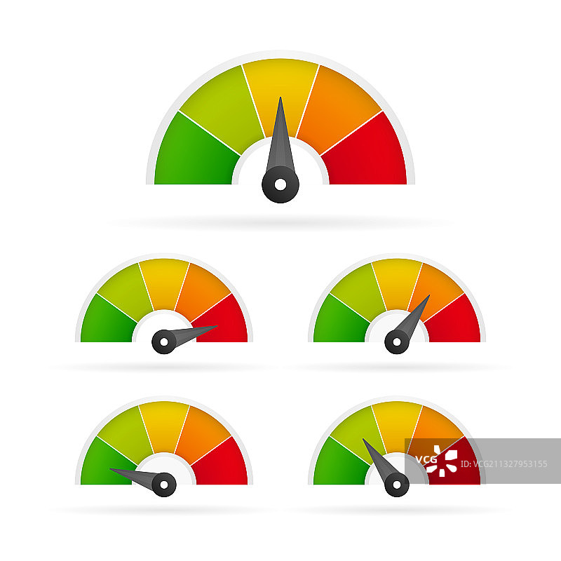 白色背景上的信用评分速度表图片素材