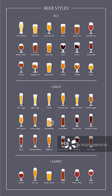 深色背景上的啤酒风格指南扁平图标图片素材