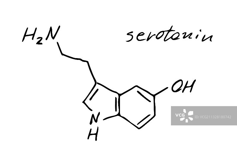 手绘血清素化学分子式图片素材