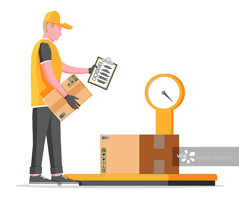 仓库工人称重货物图片素材