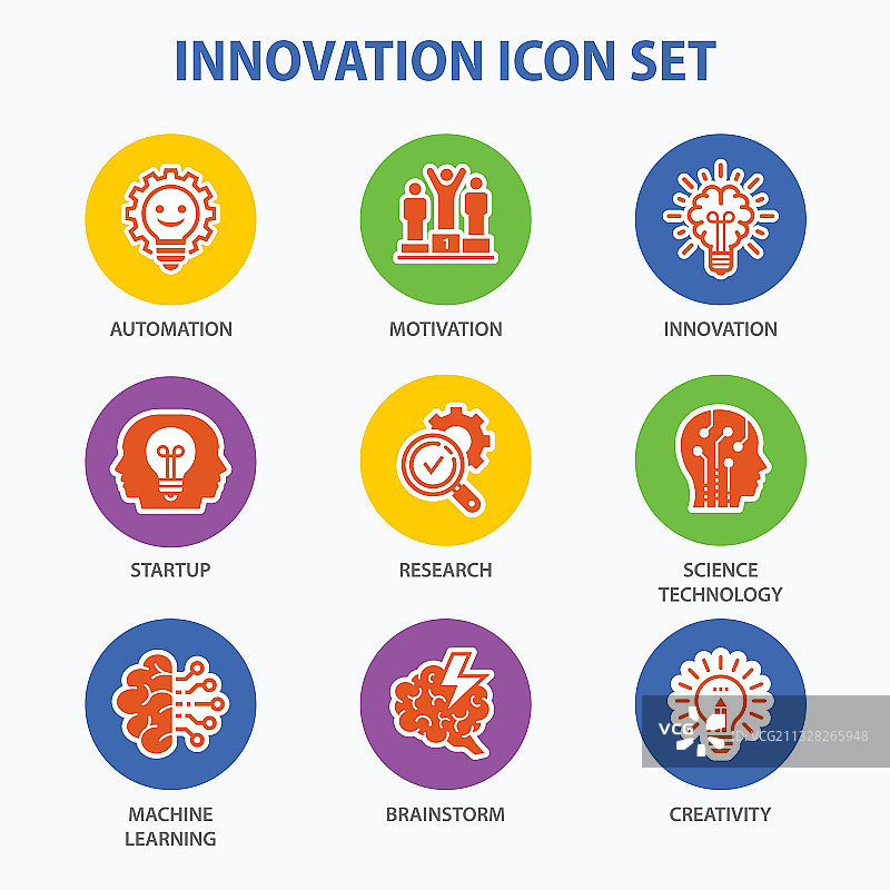 创新技术图标合集图片素材