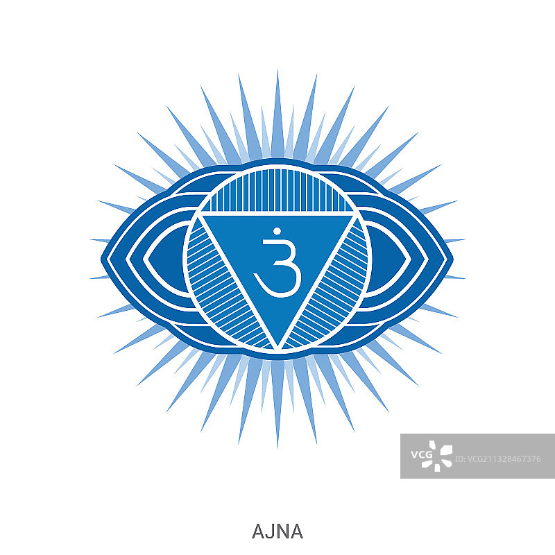 眉心轮瑜伽阿育吠陀灵气图片素材