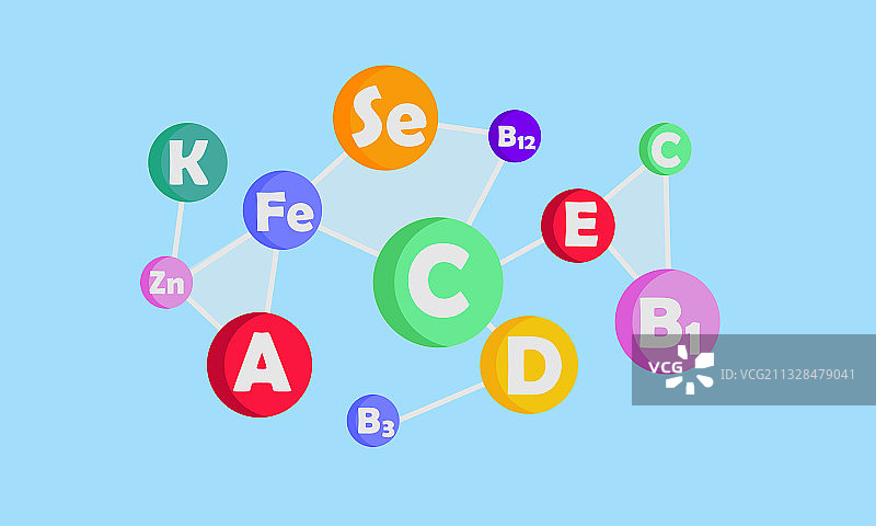 健康维生素和矿物质复合物图片素材