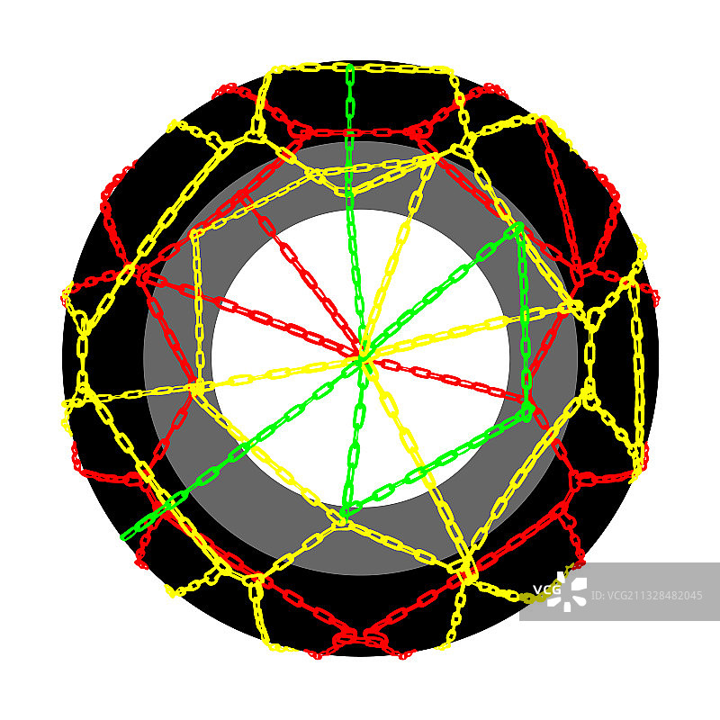 轮胎上的防滑链图片素材
