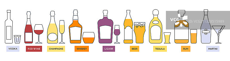 酒瓶、酒杯与多种酒类图片素材