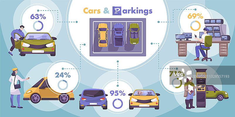 汽车与停车场信息图图片素材