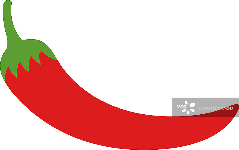 白色背景上的红辣椒图片素材