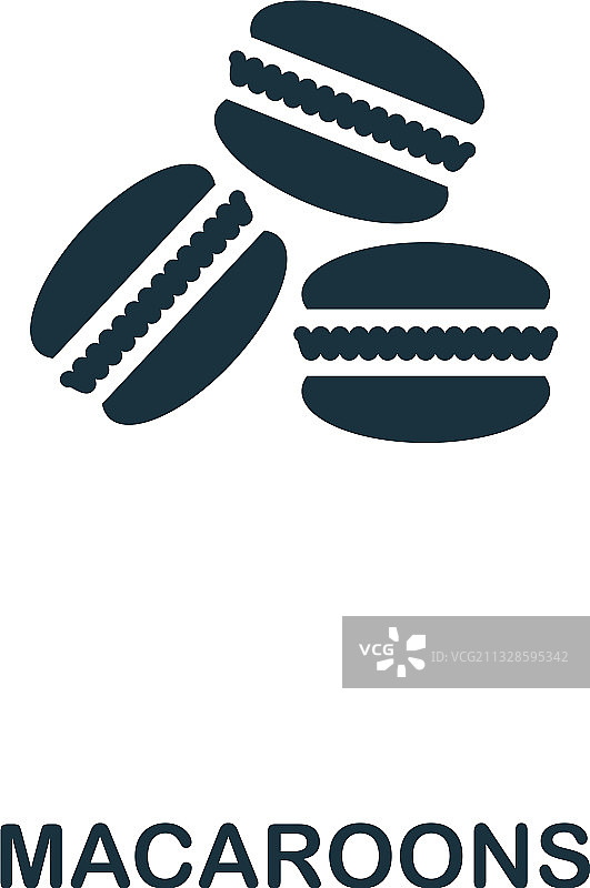 咖啡主题的马卡龙图标高级风格设计图片素材