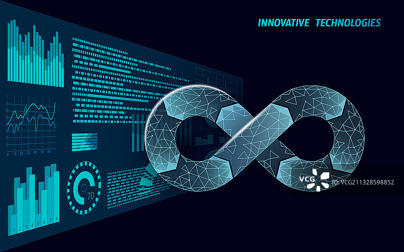 DevOps软件开发运维无限循环图片素材