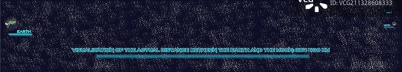 地月之间的实际距离图片素材