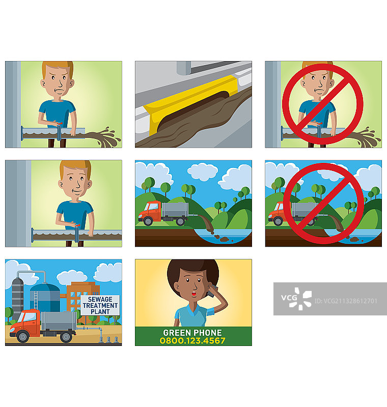 关于在街上乱倒废液的故事板图片素材