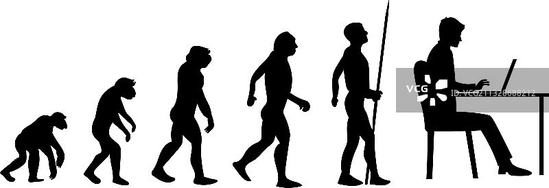 短信人类股票的演变图片素材