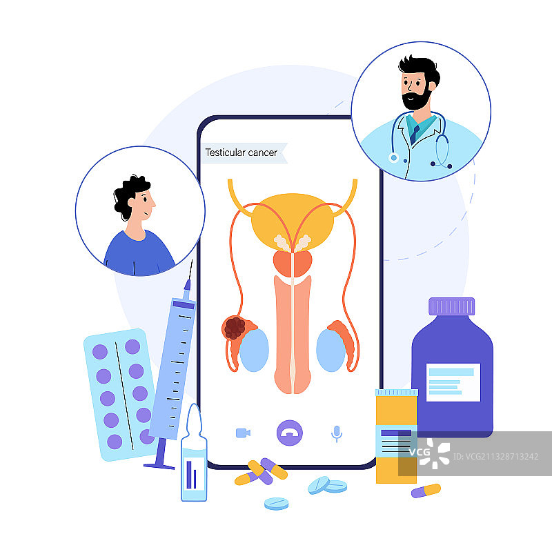 男性生殖系统问题图片素材