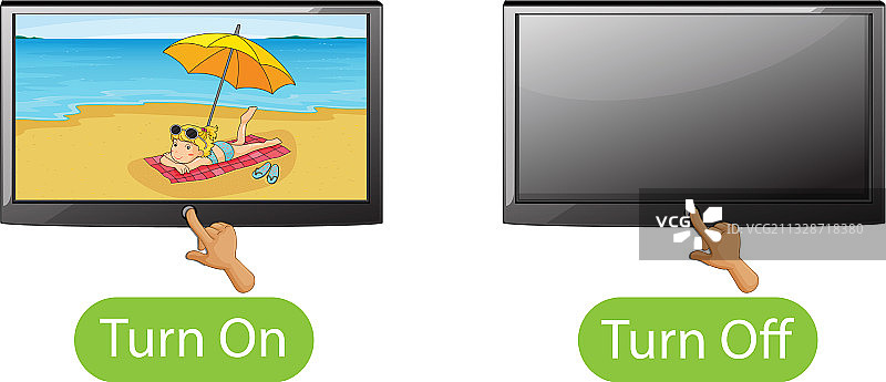 开启与关闭的反义词图片素材