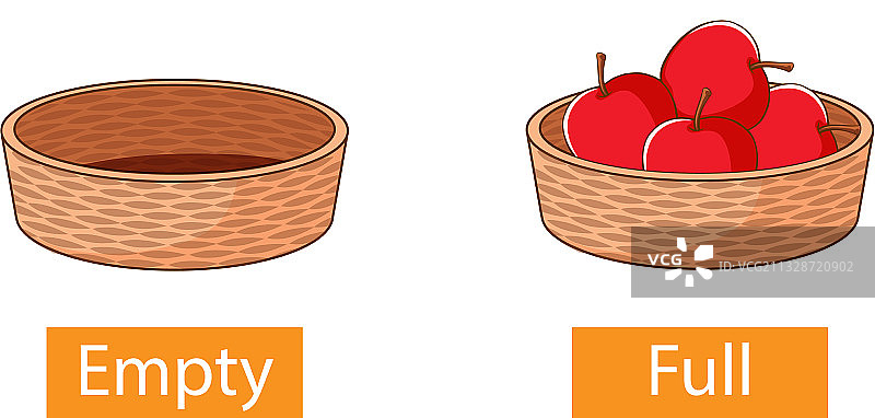 具有空和满的反义形容词图片素材