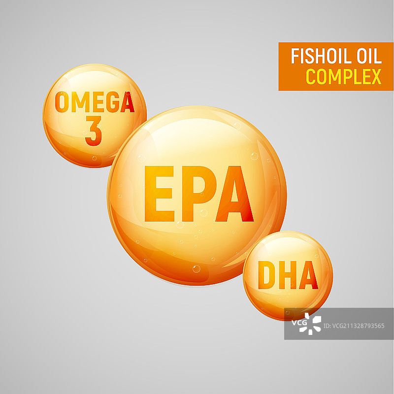 Omega 3脂肪酸DHA EPA鱼油胶囊图片素材