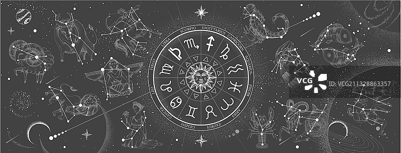 带星座的占星轮图片素材