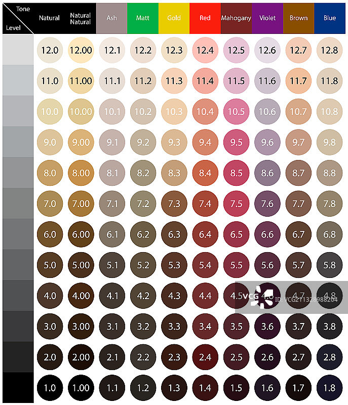 带发色编号系统的调色板图片素材