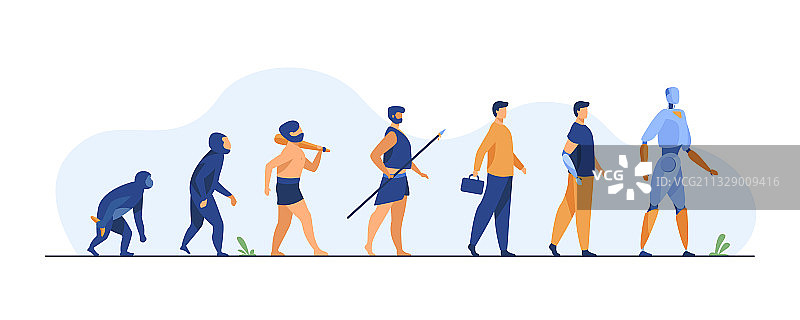 从猴子到赛博格的人类进化图片素材