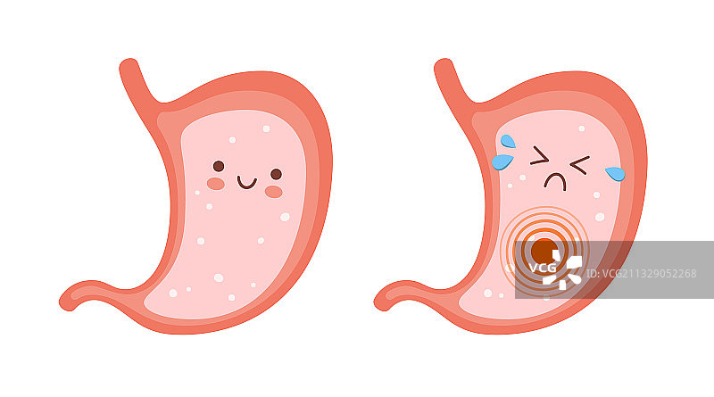 微笑的健康胃和悲伤的生病胃图片素材