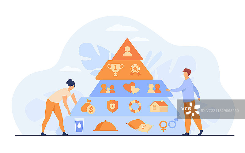 马斯洛需求层次金字塔旁的小人图片素材