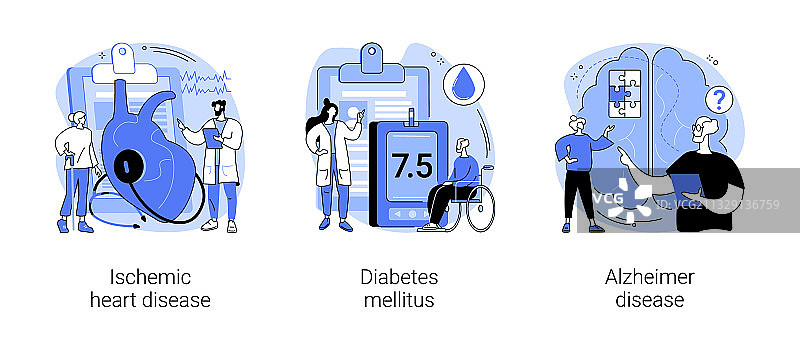 老年人健康问题抽象概念图片素材