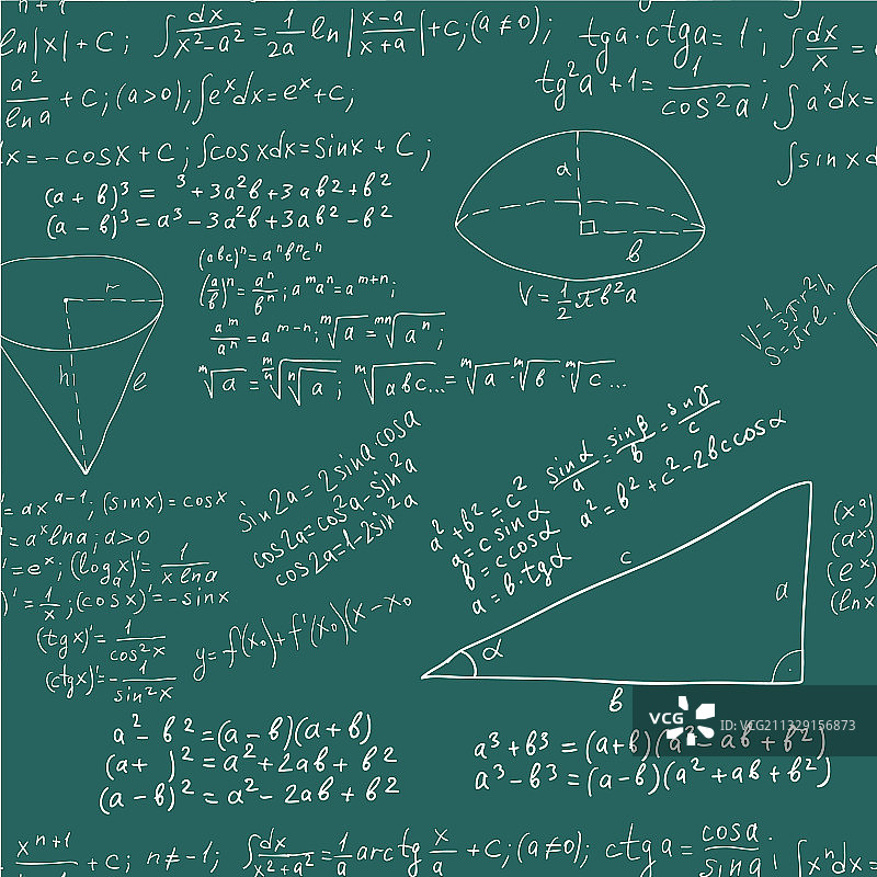 手写数学公式绿板图片素材