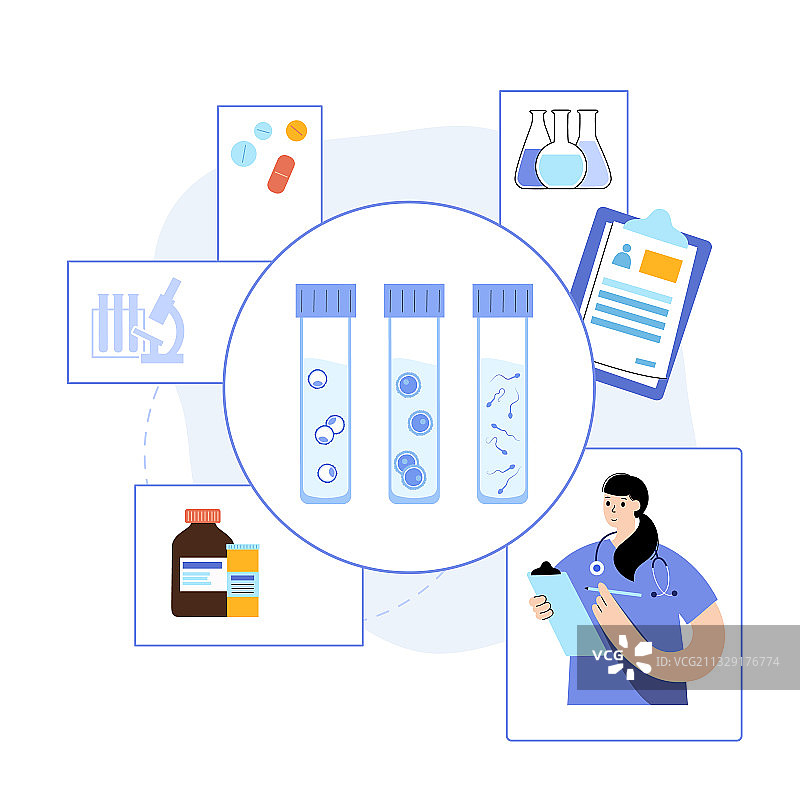 人类细胞采集图片素材