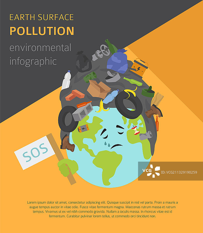 全球环境问题之土地污染图片素材