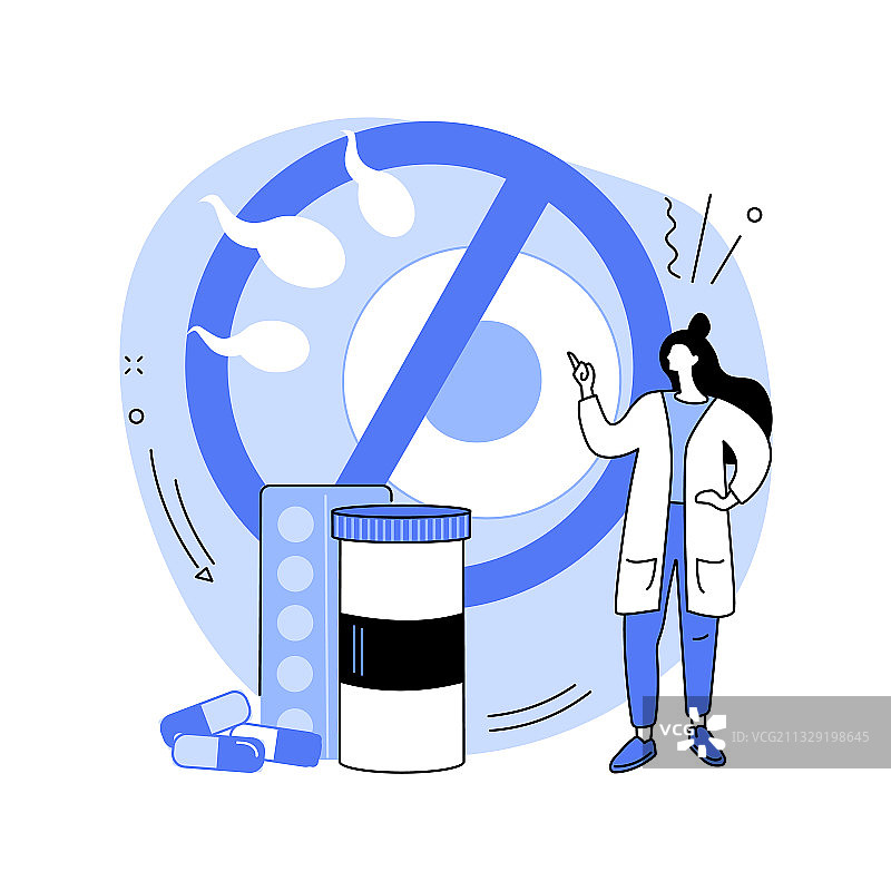 紧急避孕抽象概念图片素材