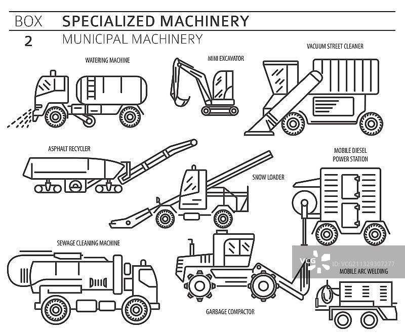 特殊工业道路和市政机械图片素材
