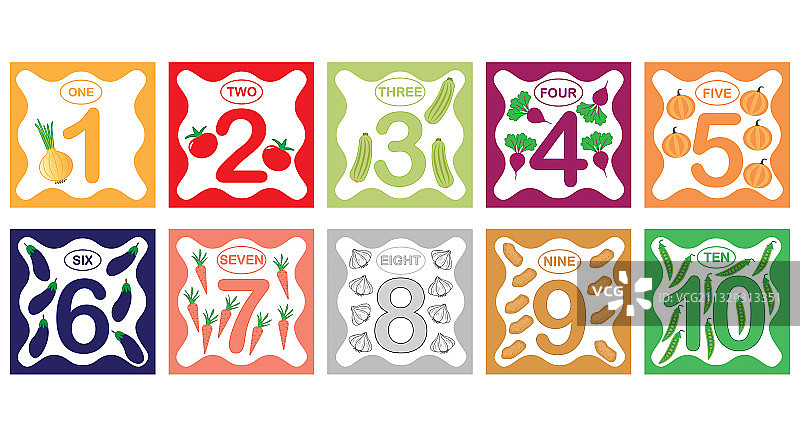 蔬菜学习数字数学图片素材