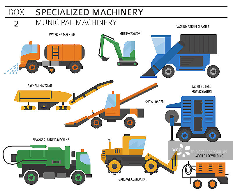 特殊工业道路和市政机械图片素材