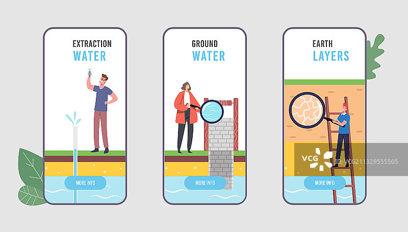 移动式地下水或自流水抽取设备图片素材