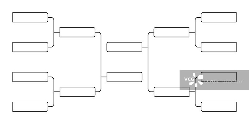 8支队伍锦标赛对阵表模板图片素材