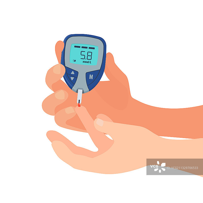 血糖测试测量图片素材