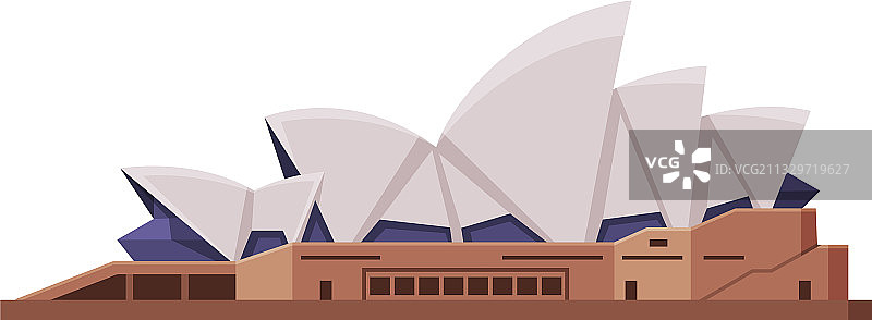 悉尼歌剧院：著名城市地标图片素材