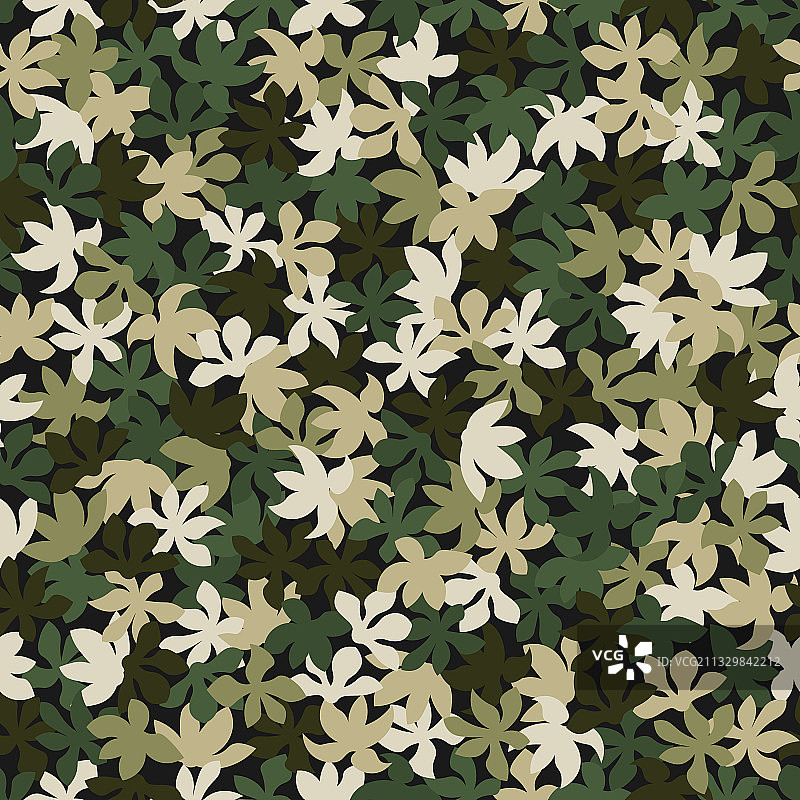 无缝图案：绿色迷彩纹理图片素材