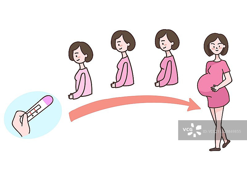 怀孕图片素材