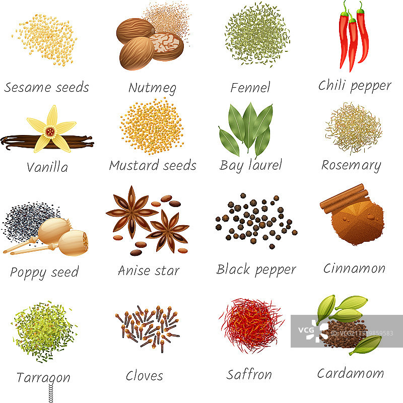 香料图标合集图片素材