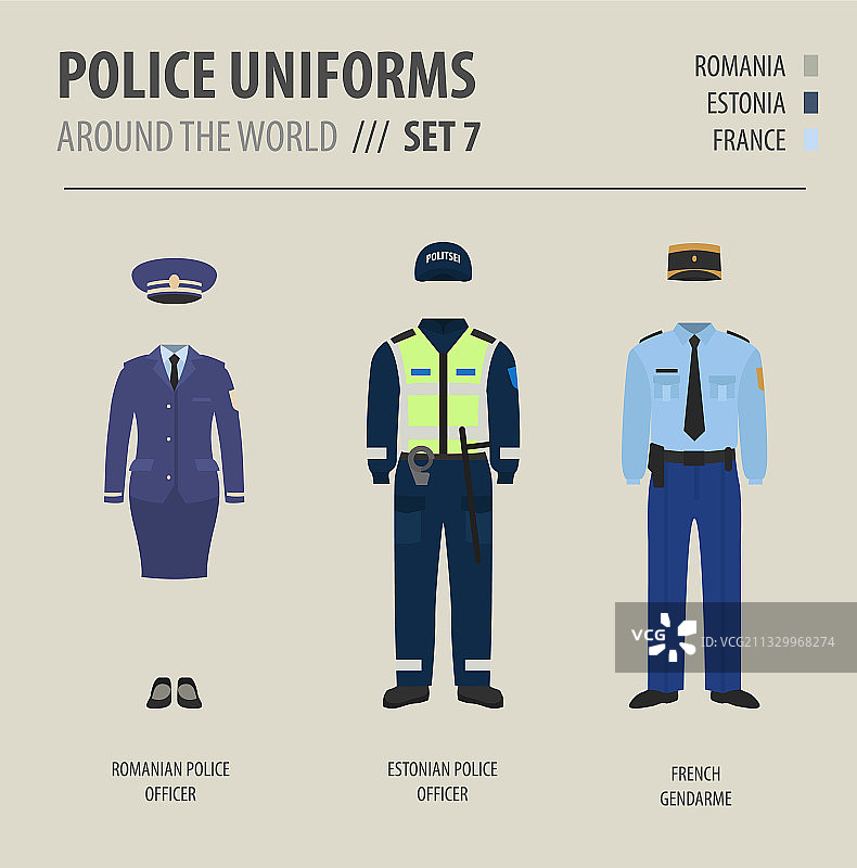 世界各国警察制服图片素材