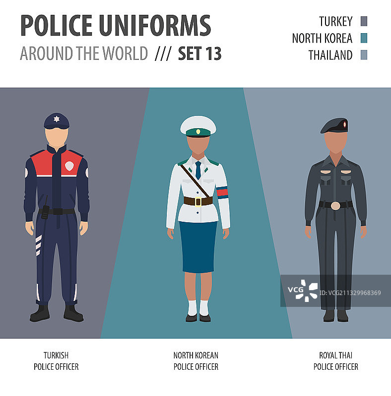 世界各国警察制服图片素材