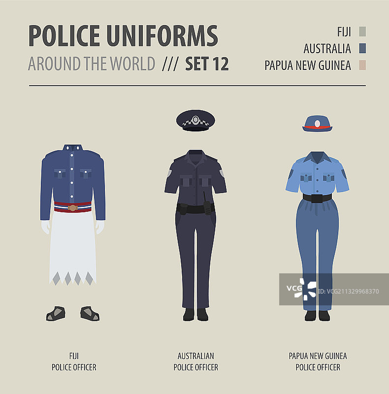 世界各国警察制服图片素材