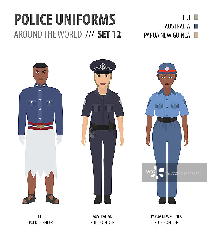 世界各国警察制服图片素材